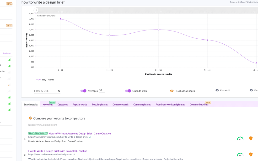 How to write content that ranks